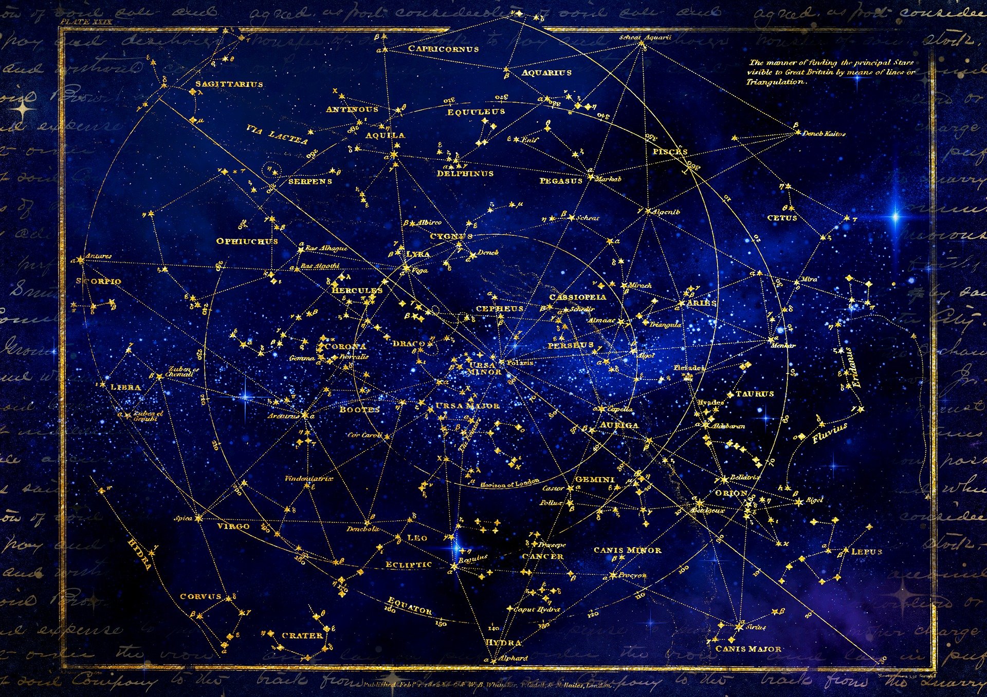 csillagjegyek és horoszkóp